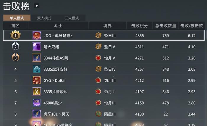 永劫无间角色熟练度怎么提升2