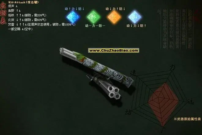 流星蝴蝶剑武器决定招式怎么做3
