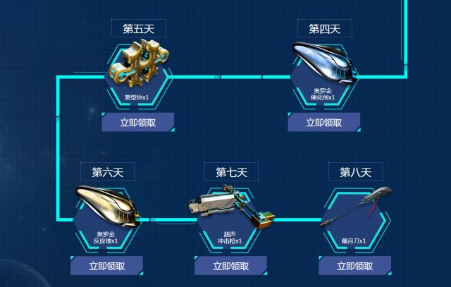 星际战甲战甲槽位满了怎么办3