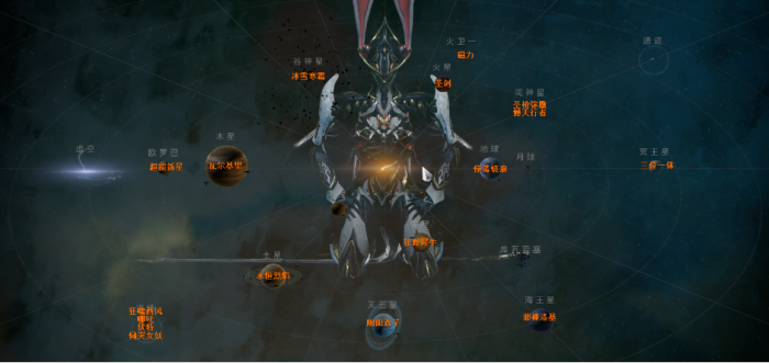 星际战甲新手前期刷什么3