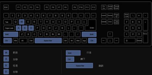 反恐精英键盘操作指南是什么3