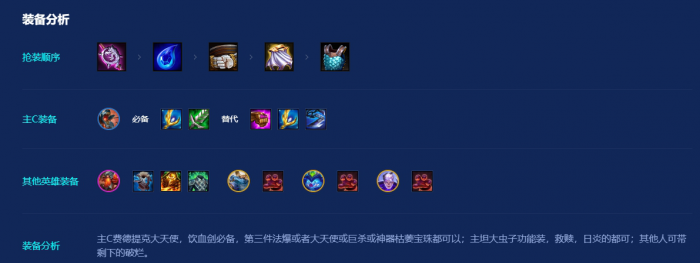 金铲铲之战稻草人阵容怎么组建1