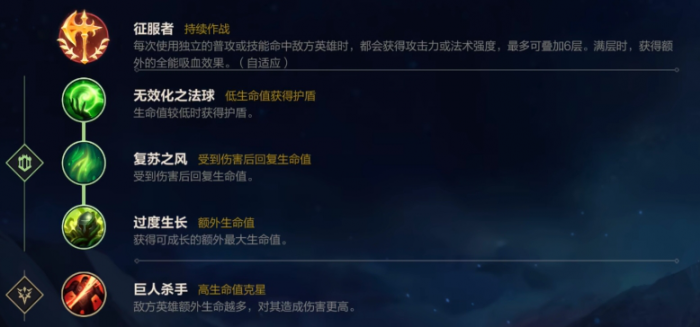 英雄联盟手游铁男60版本出装怎么选1