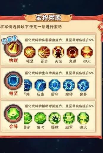 少年三国志琉金装备怎么获得3