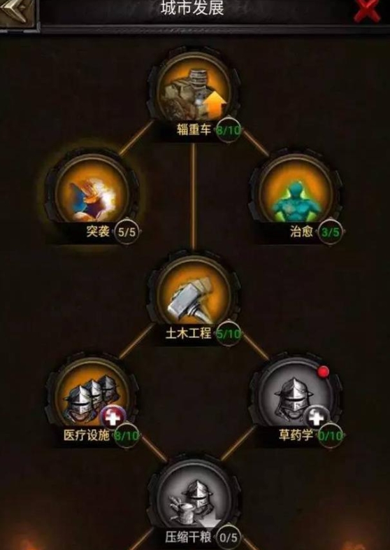 列王的纷争如何学习天赋1