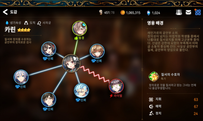 第七史诗如何快速升级1