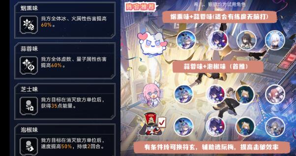 崩坏星穹铁道阵容搭配希儿怎么玩3