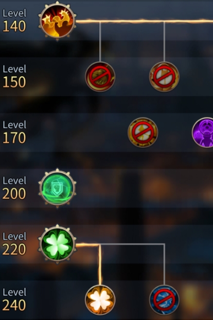 勇士与旅途新手阵容怎么搭配2