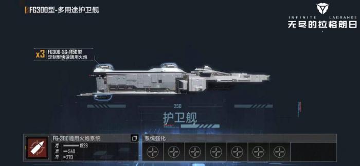 无尽的拉格朗日卫士级怎么加点2