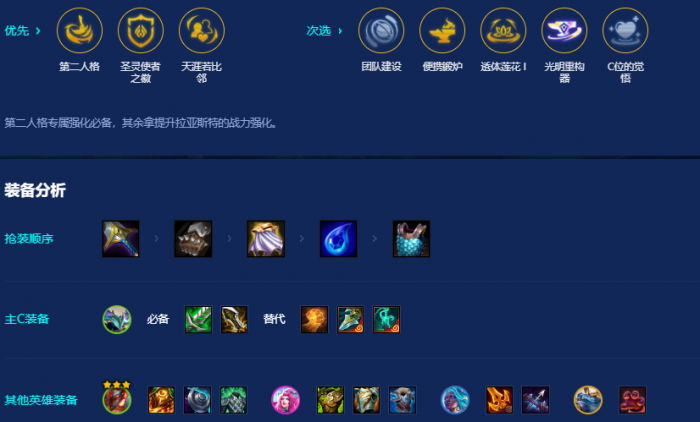 金铲铲之战第二人格拉亚斯特怎么玩2