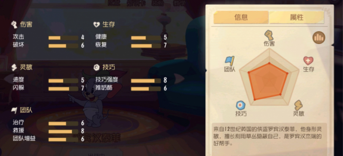 猫和老鼠手游罗宾汉怎么玩2