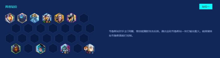 金铲铲之战如何站位2