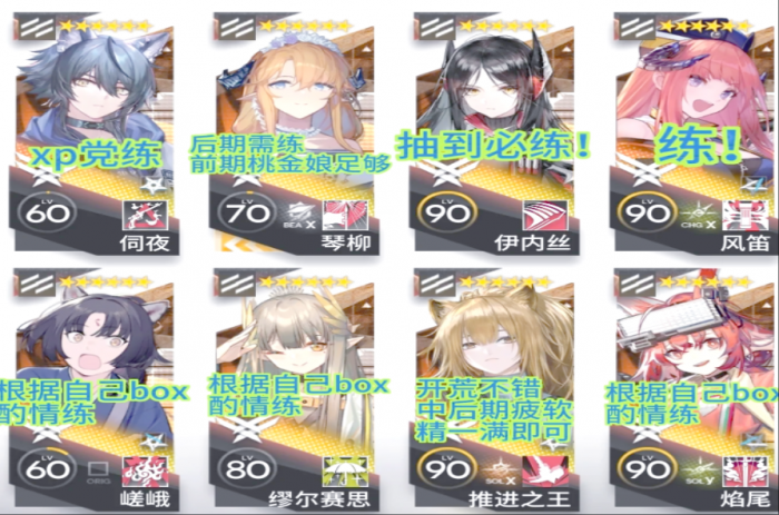 明日方舟先锋怎么培养2