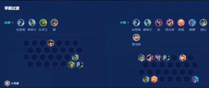 金铲铲之战堡垒执事德莱文怎么玩2