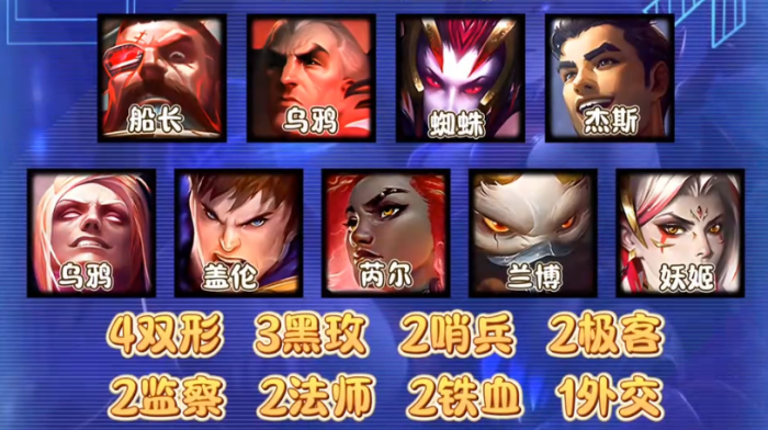 金铲铲之战s13蜘蛛主C怎么搭配阵容1