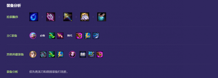 金铲铲之战新版八法阵容怎么运营2