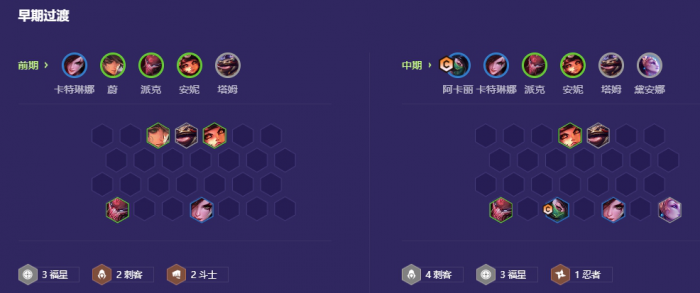 金铲铲之战四忍六刺怎么玩1