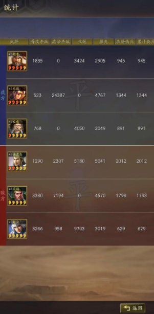 三国战略版乐进要怎么玩3