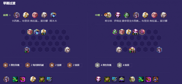 金铲铲之战s13玫瑰统领希尔科怎么玩1