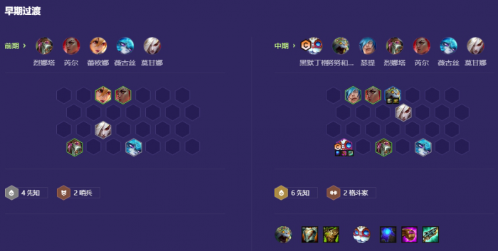 金铲铲之战s13先知大头怎么玩2