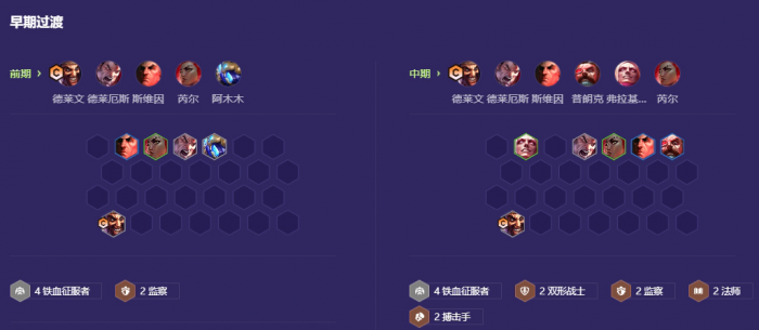 金铲铲之战s13征服搏击德莱文怎么玩2