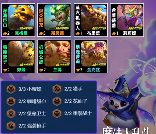 金铲铲之战小蜜蜂嘴炮阵容怎么玩1