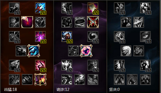 口袋奇兵兰博天赋技能怎么样2