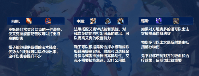 英雄联盟手游艾克怎么打野2