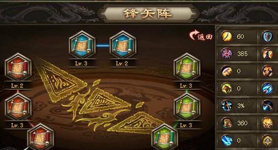 攻城掠地用什么阵法好3