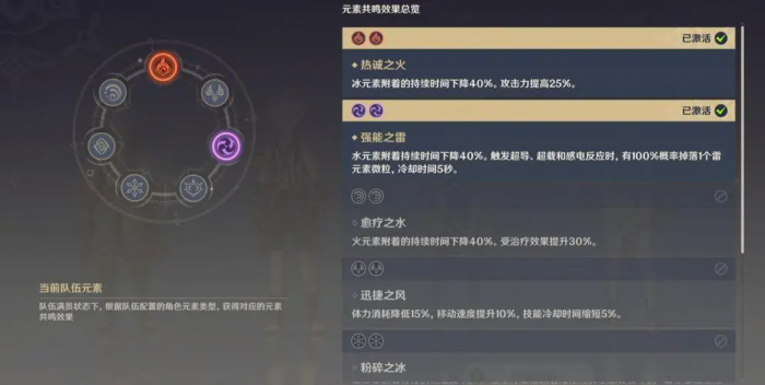 原神如何才能元素附着3