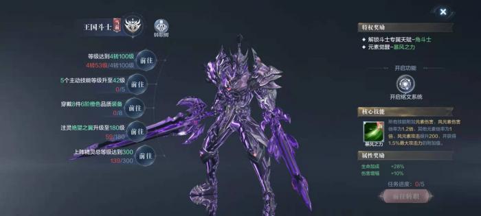 全民奇迹2剑士带什么精灵出战2