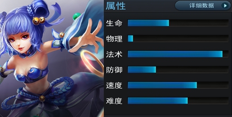 乱斗西游2海若带什么装3