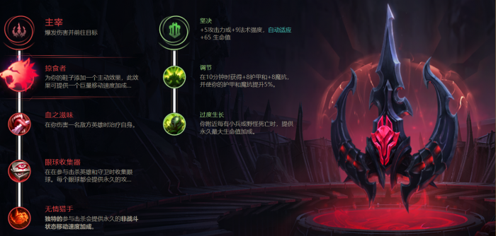 英雄联盟手游盖伦怎么出装2