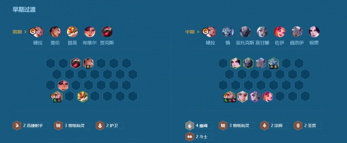 金铲铲之战幽魂婕拉阵容怎么搭配3