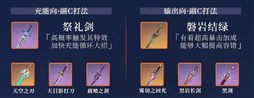 原神行秋武器圣遗物词条选什么2