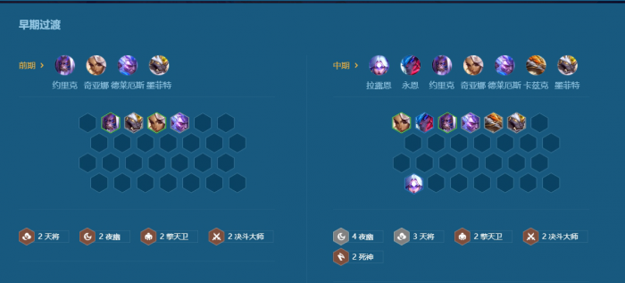 金铲铲之战夜幽阵容怎么玩3