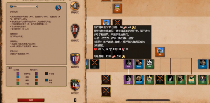 帝国时代2最强兵种有哪些1