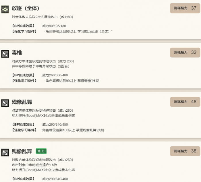 《歧路旅人：大陆的霸者》勇气默示录联动限定角色亚黛拉介绍10