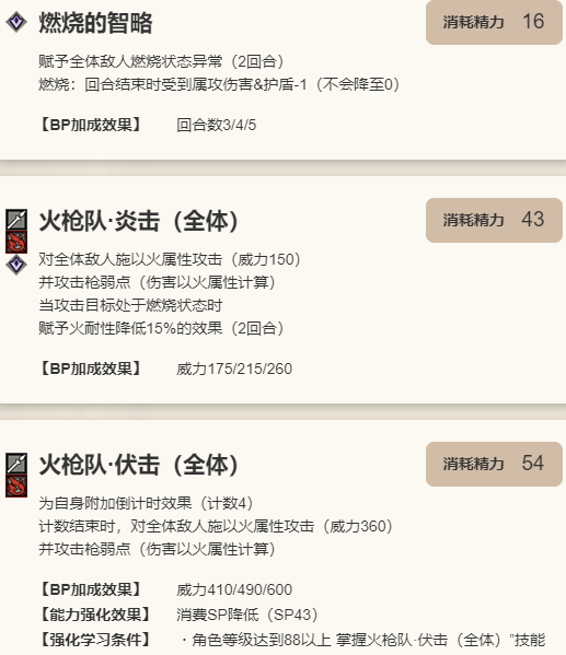 《歧路旅人：大陆的霸者》追忆的旅人限定角色索隆介绍9