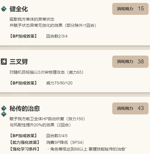 《歧路旅人：大陆的霸者》特欧角色介绍9