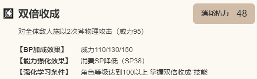 《歧路旅人：大陆的霸者》特欧角色介绍11