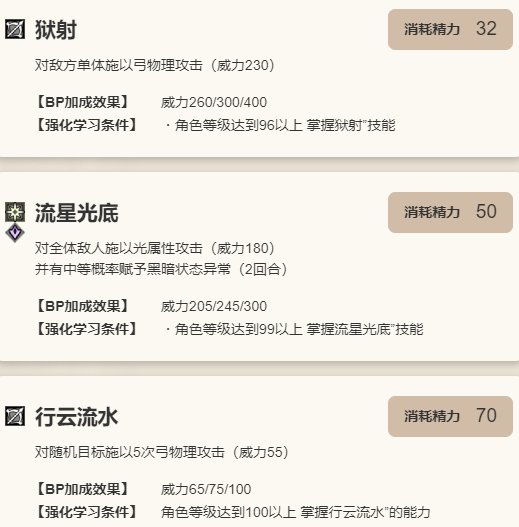 《歧路旅人：大陆的霸者》闪达角色介绍10