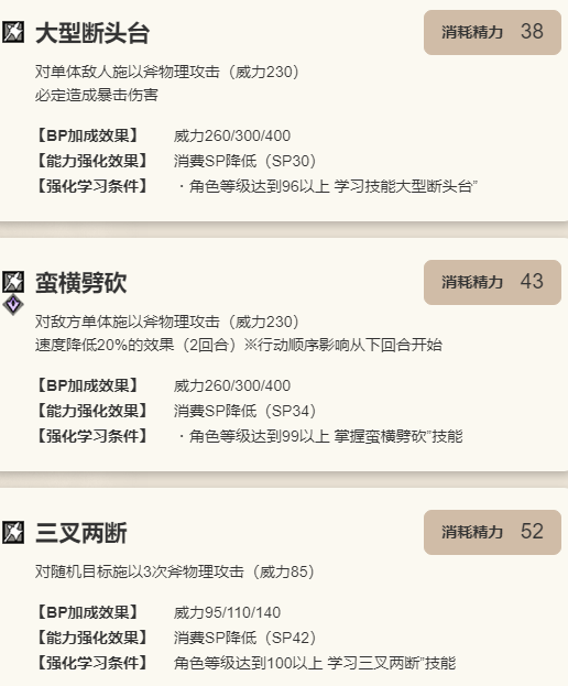 《歧路旅人：大陆的霸者》加特尔德角色介绍10