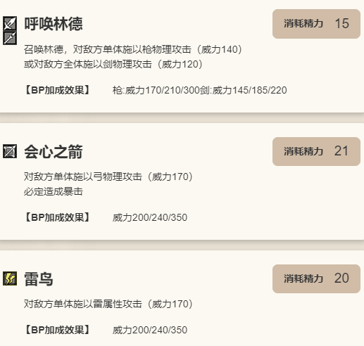 《歧路旅人：大陆的霸者》海茵特角色介绍8