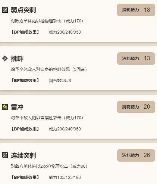 《歧路旅人：大陆的霸者》吉尔德罗伊角色介绍8