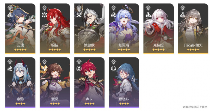 《崩坏星穹铁道》末日幻影支配恶兽打法攻略33