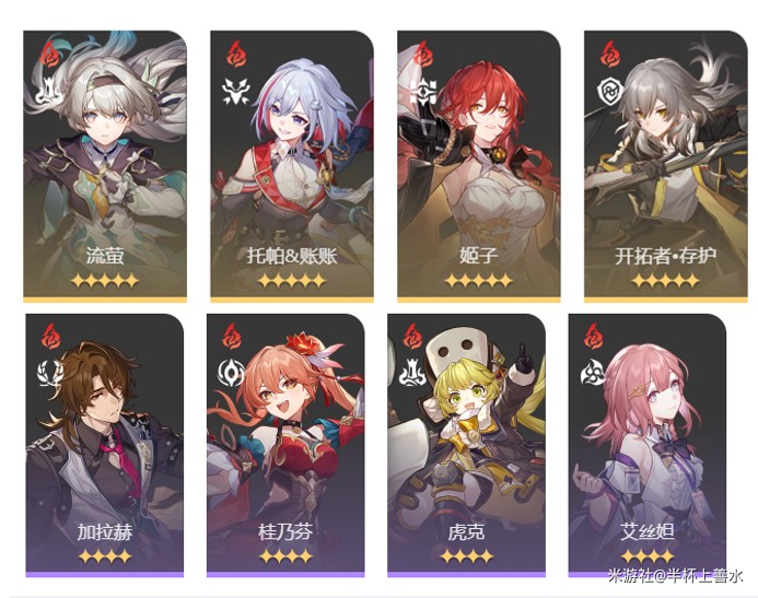 《崩坏星穹铁道》末日幻影支配恶兽打法攻略34