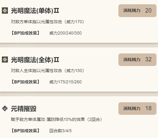 《歧路旅人：大陆的霸者》瓦尔堪角色介绍8