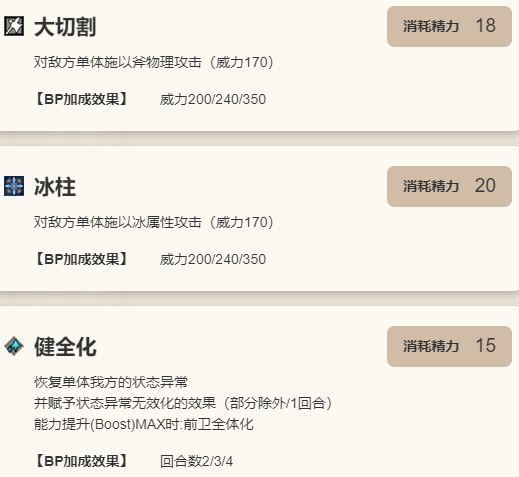 《歧路旅人：大陆的霸者》亚芬角色介绍8