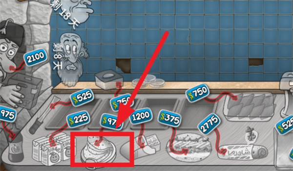 《沙威玛传奇》十天赚钱升级全通关攻略13